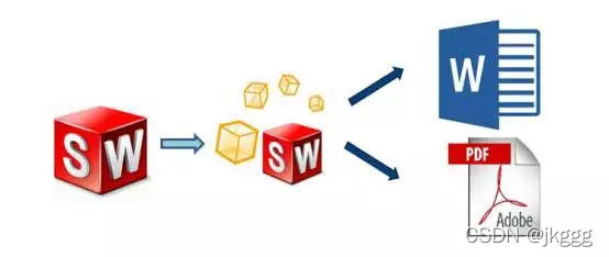 solidworks快速画图技巧